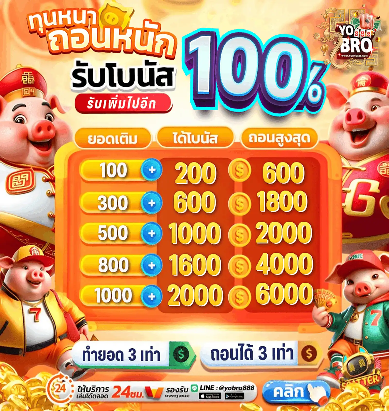 yobro888ทางเข้า